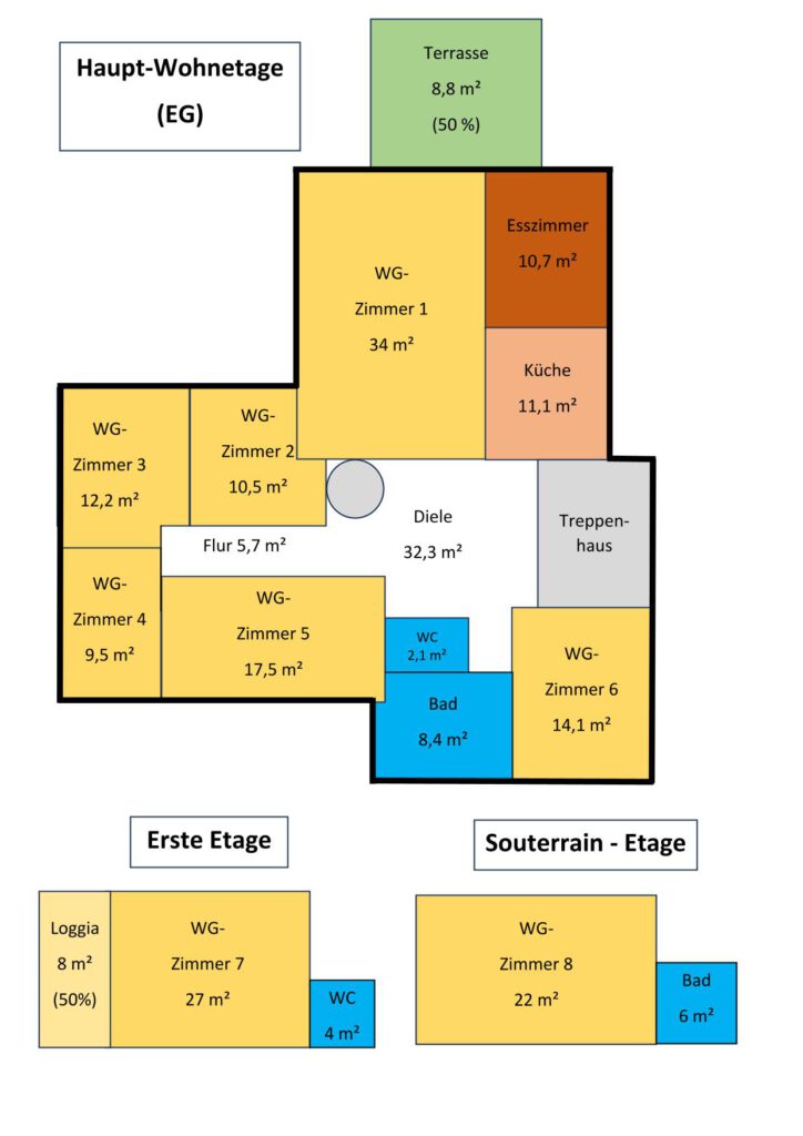 verschiedene Studentenzimmer – St. Ingbert Ortsteil