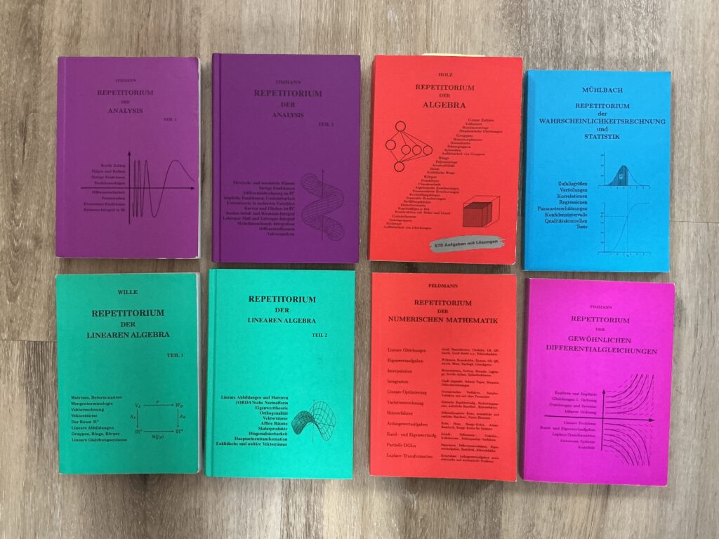 Repetitorium Mathe